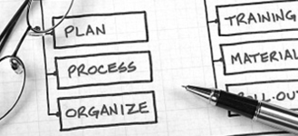 Portfolio, Program and Project Management